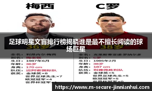 足球明星文盲排行榜揭晓谁是最不擅长阅读的球场巨星
